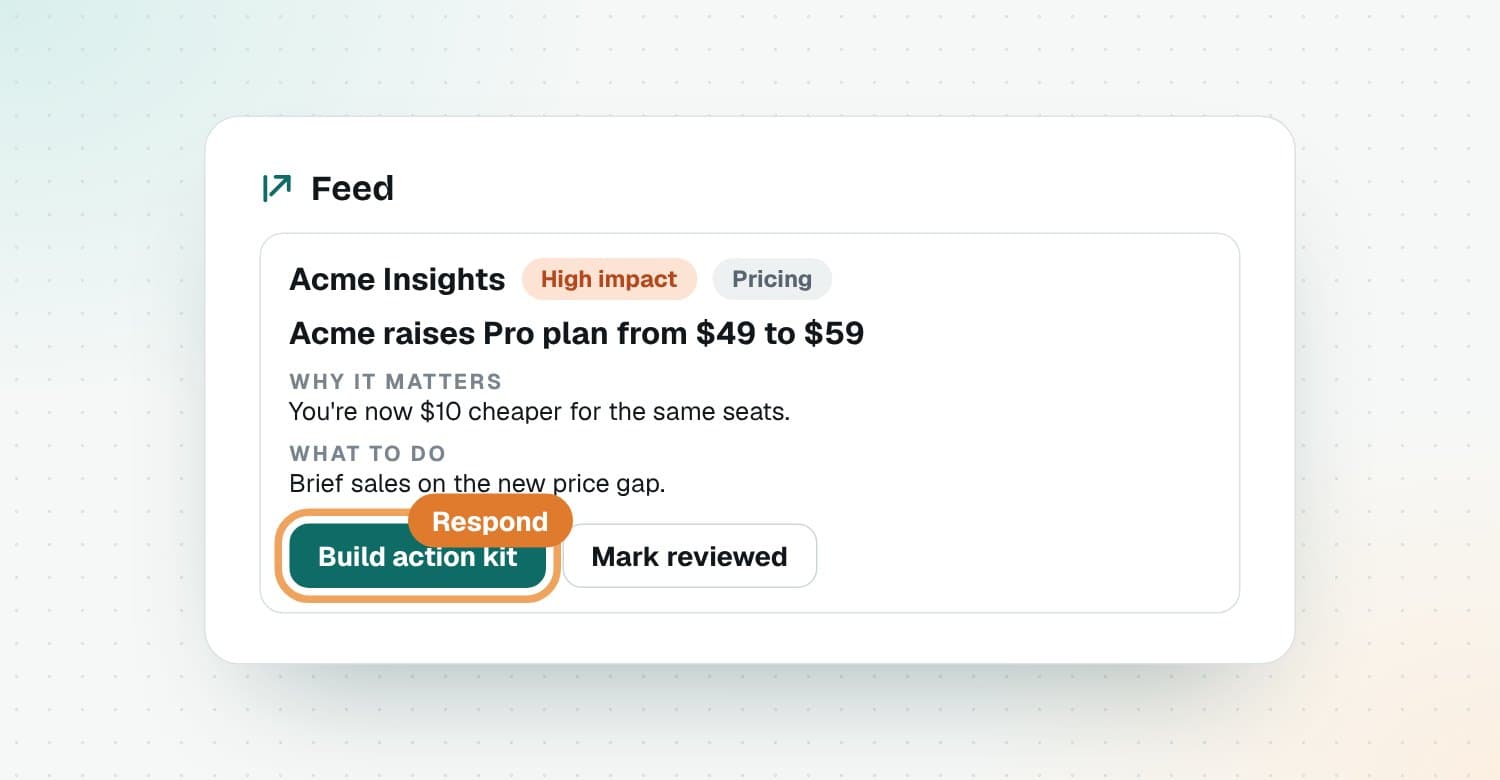A Riposte signal explaining a competitor's pricing change