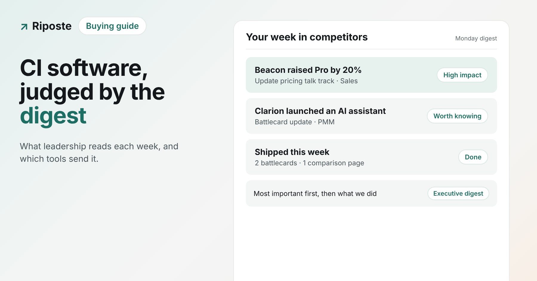 A weekly competitor digest with changes sorted by impact