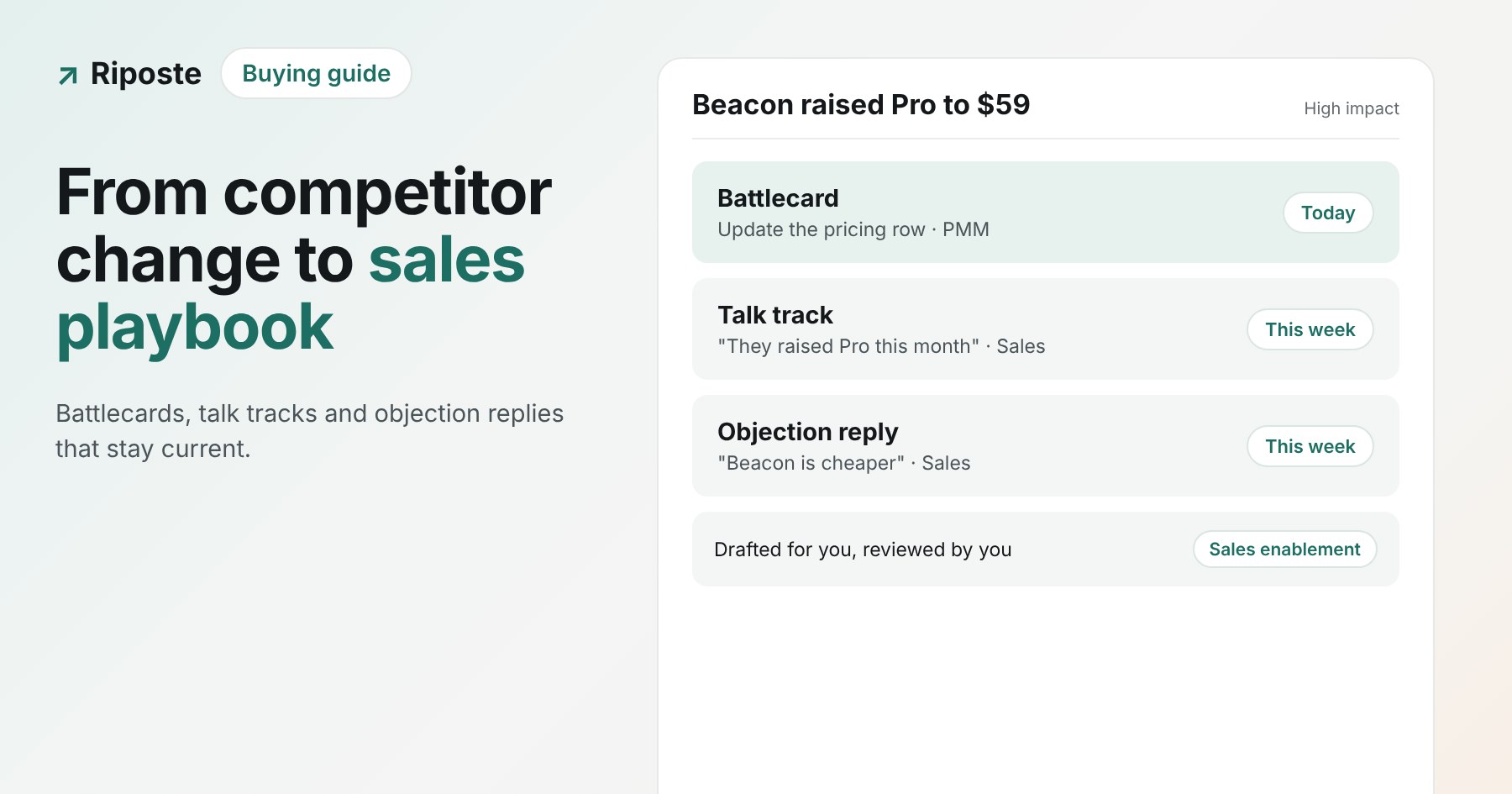 A competitor price change turned into a battlecard update and a talk track