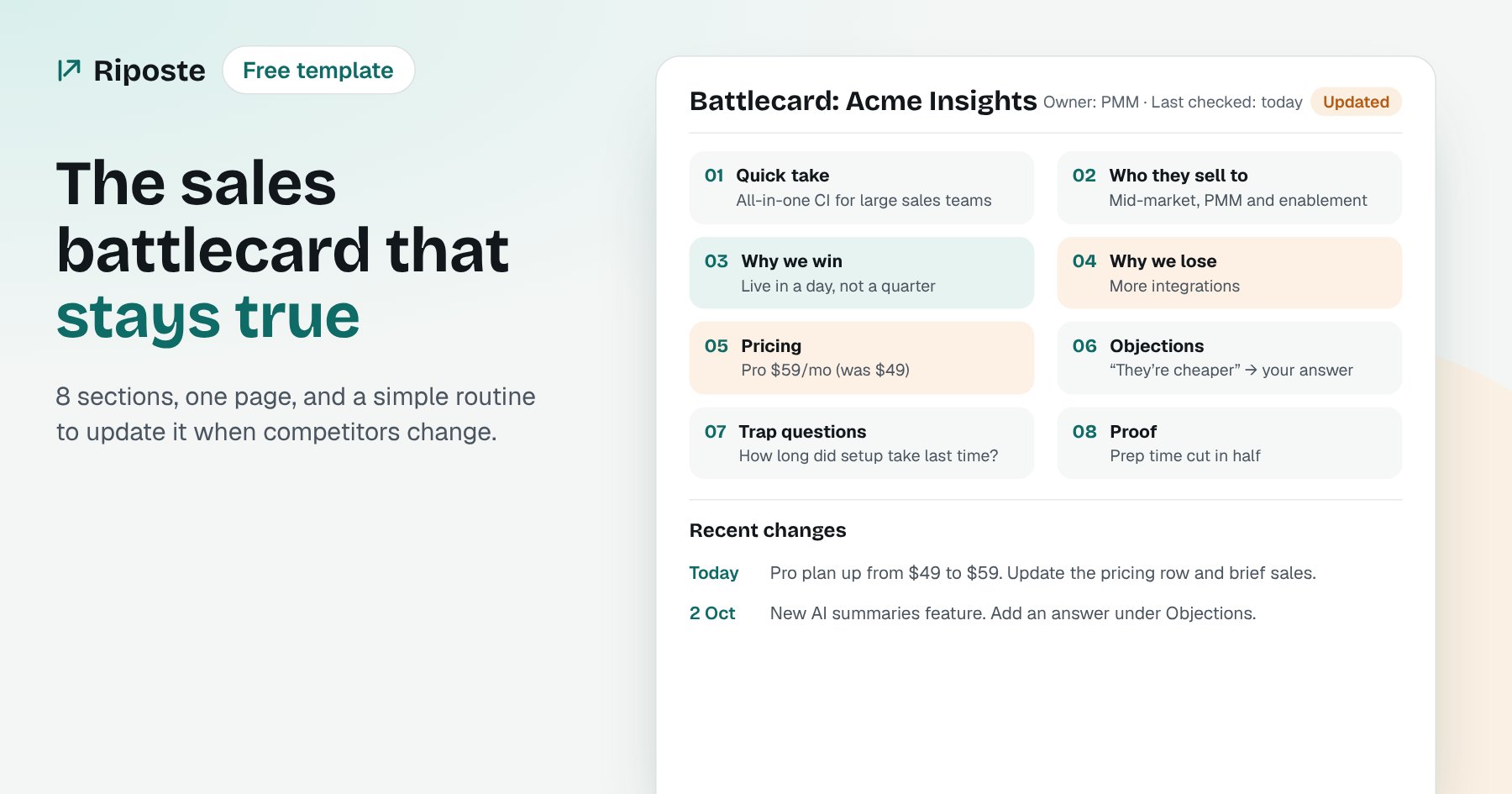 A one-page sales battlecard template with eight sections