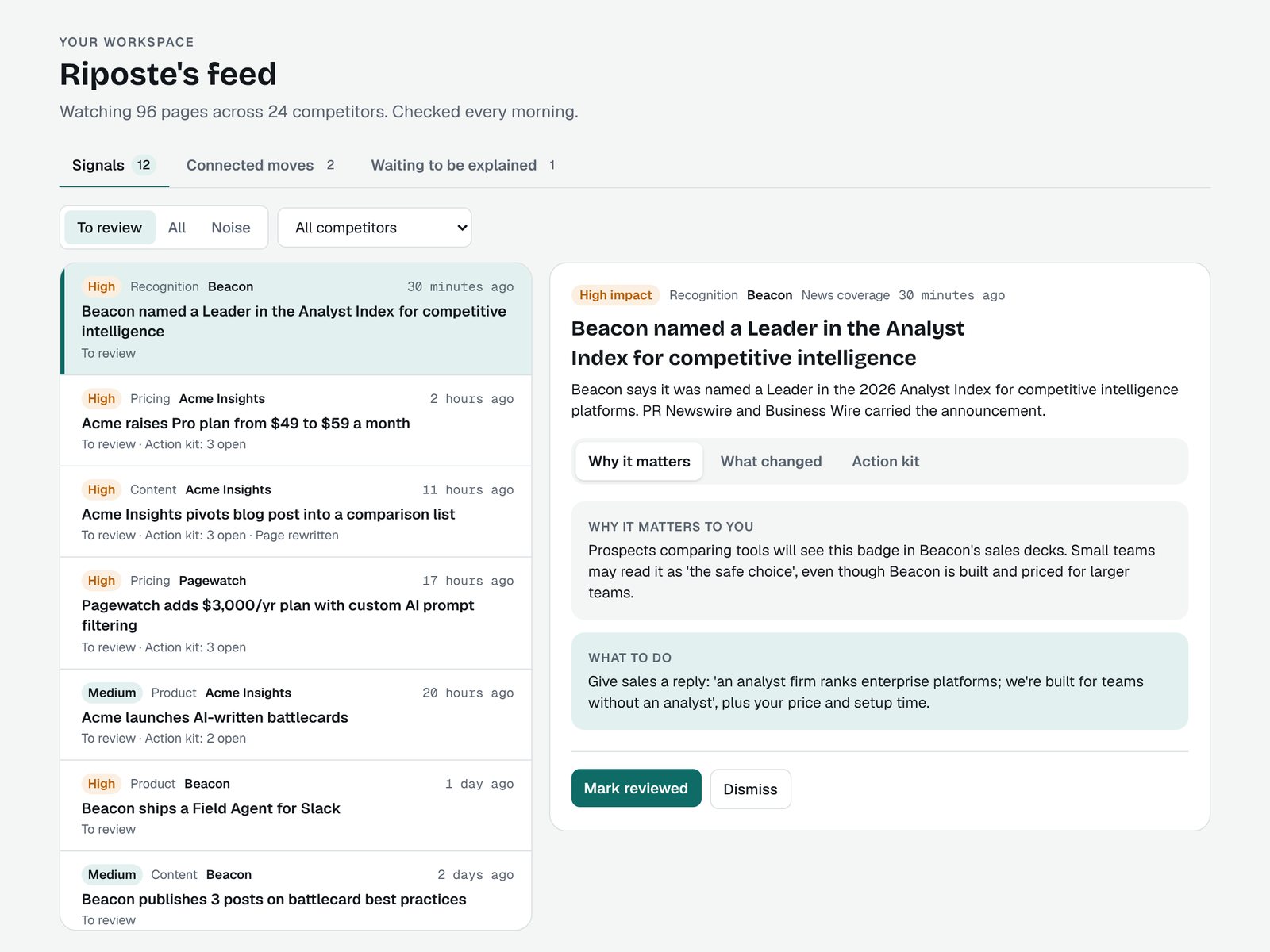 The Riposte feed with competitor changes explained
