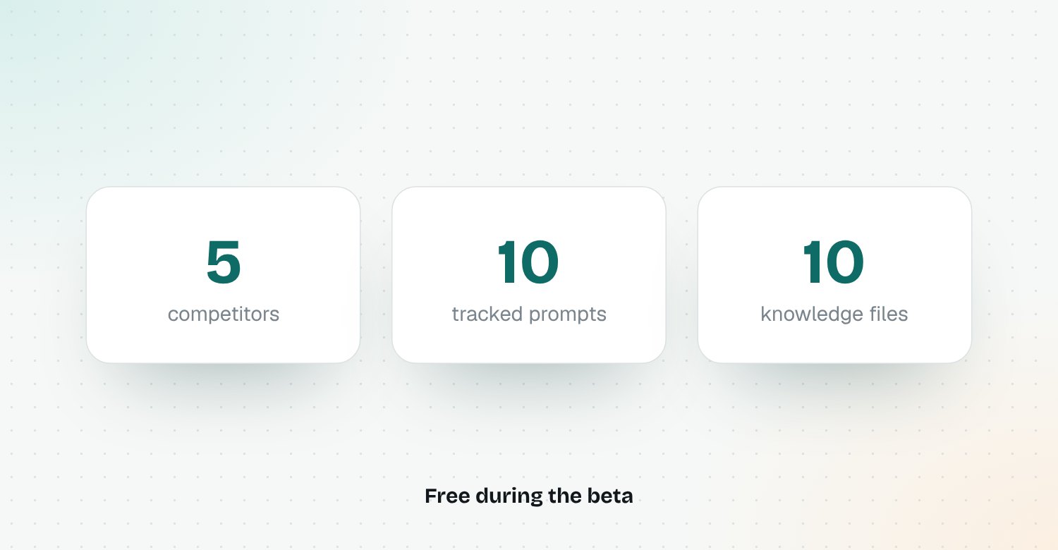 Beta limits: 5 competitors, 10 prompts, 10 files