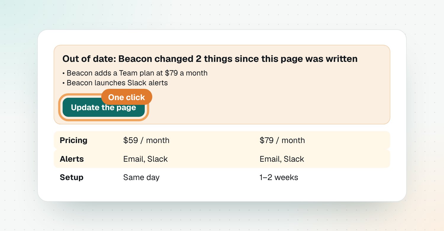 An out-of-date page with the update button