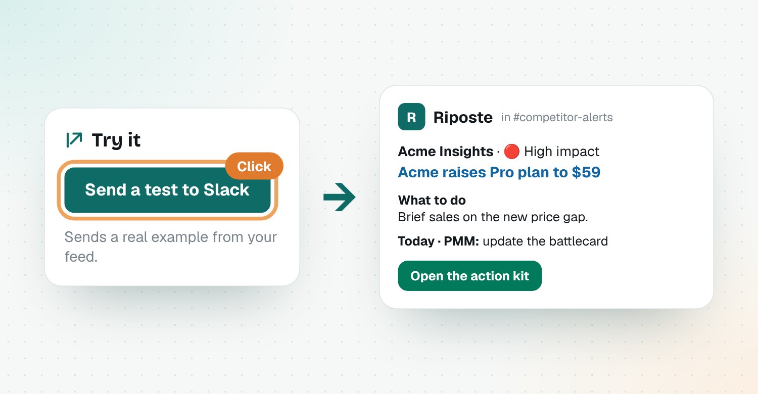 Send a test from Riposte and see the alert in Slack